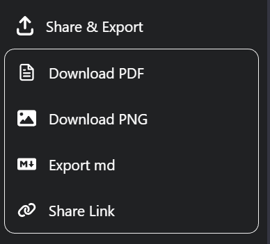 Comparte y Exporta con ChatGPT Promt Genius
