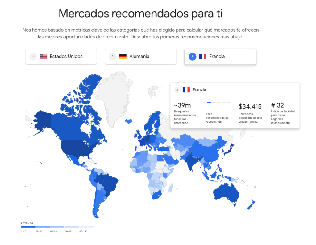 recomendacion mercados para internacionalizacion