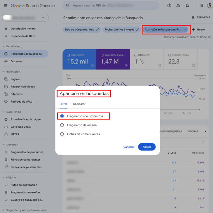 Datos de rendimiento de Fragmentos de productos en Search Console.