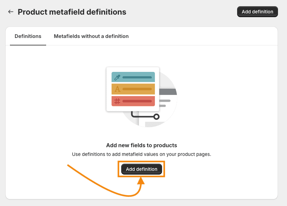 canónicas en fichas de producto en Shopify