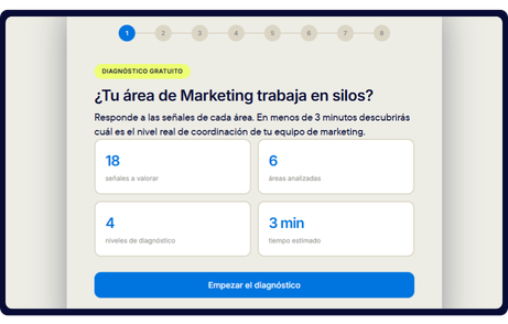 test equipos, silos